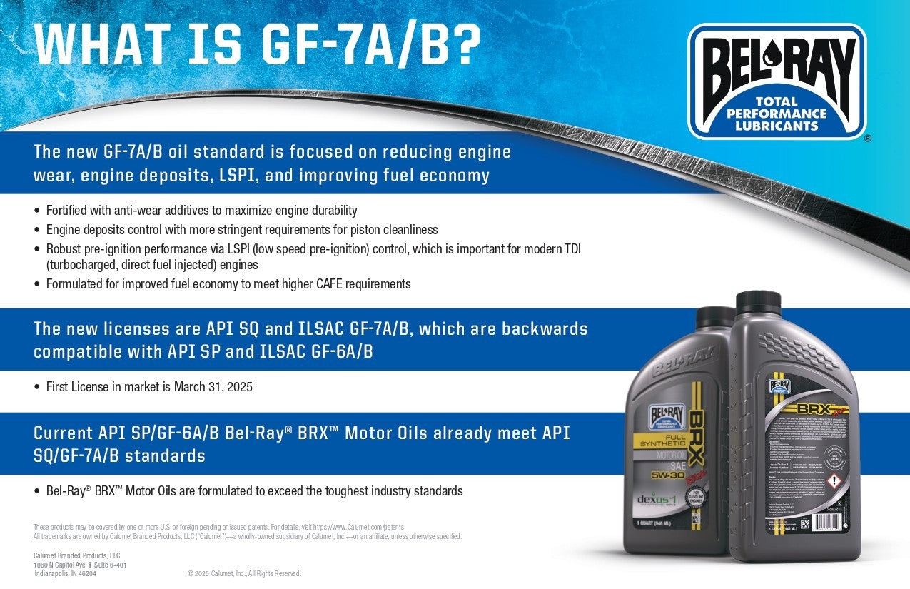 Bel-Ray BRX Elite 0W-20 Full Synthetic Motor Oil dexos1 Gen 3 API SQ GF-7A 6qrt