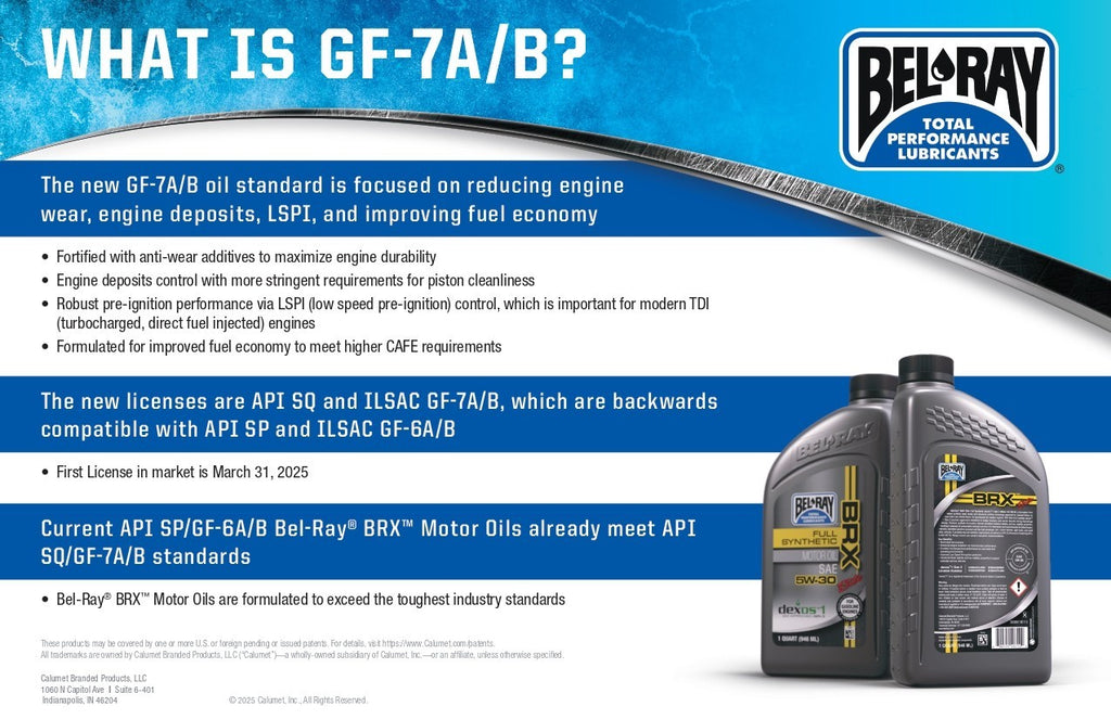 Bel-Ray BRX Elite 10W-30 Full Synthetic Motor Oil API SQ ILSAC GF-7A Case of 6qr